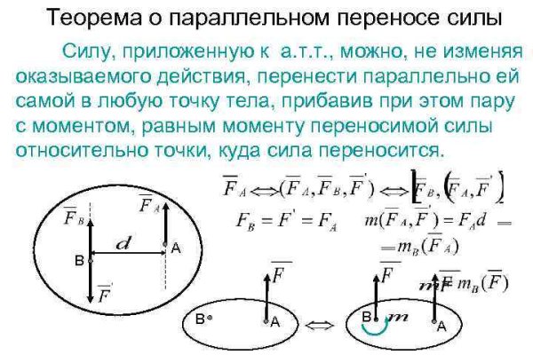 Канал кракен